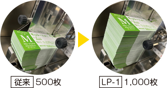 従来500枚とLP-1：1,000枚の比較